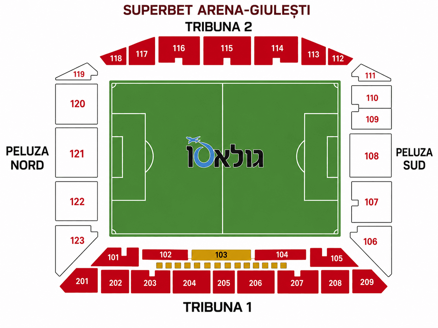 stadiums picture