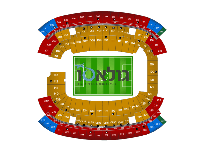 stadiums picture