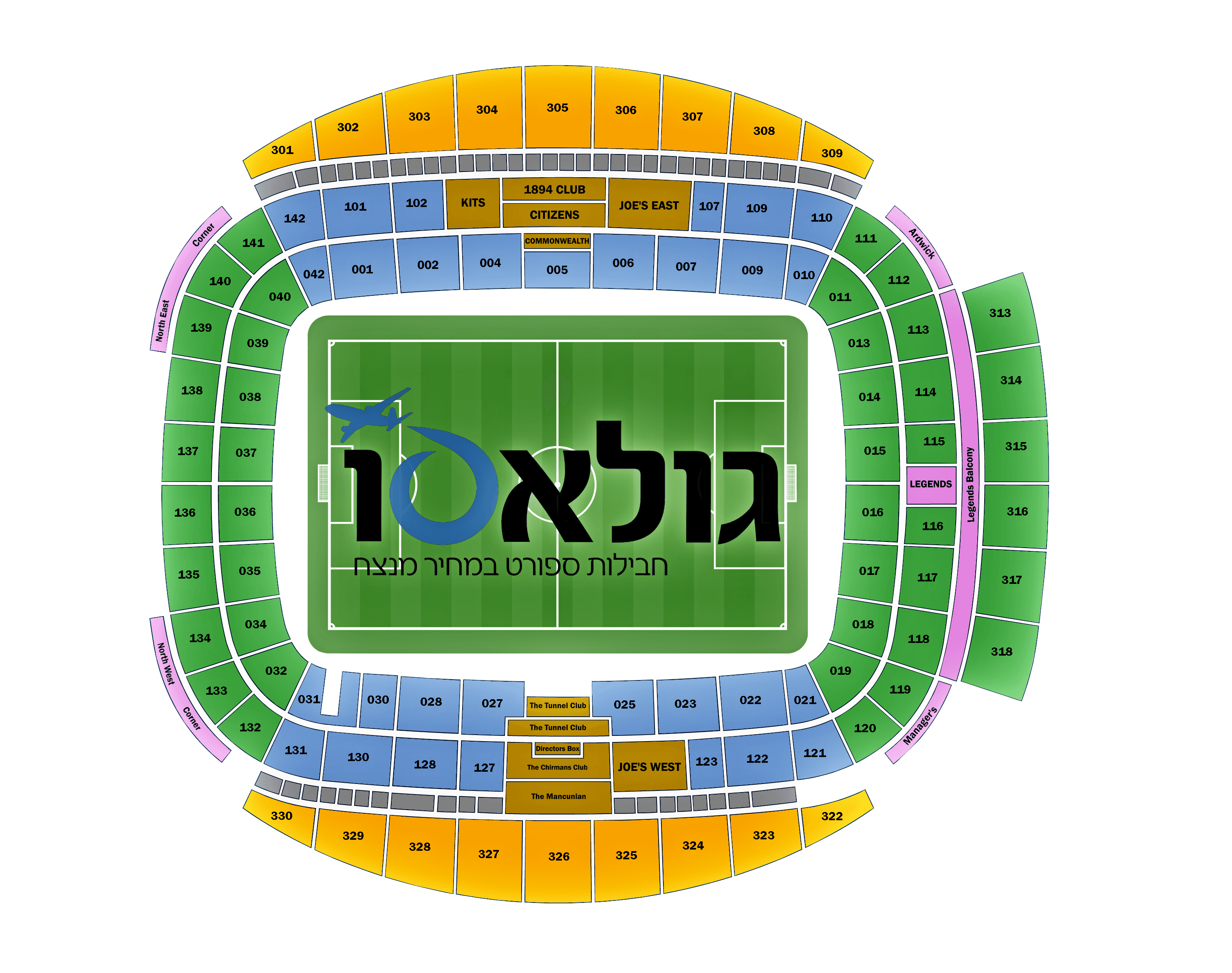 stadiums picture