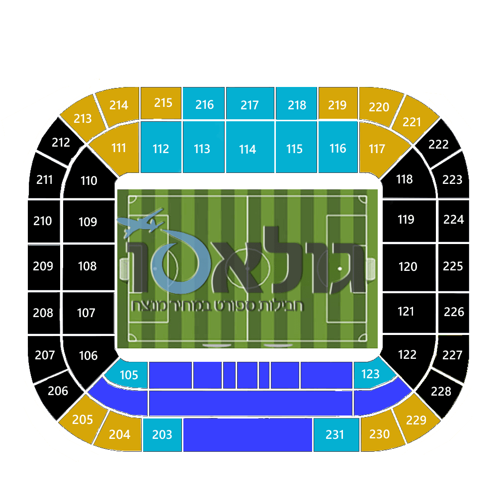 stadiums picture