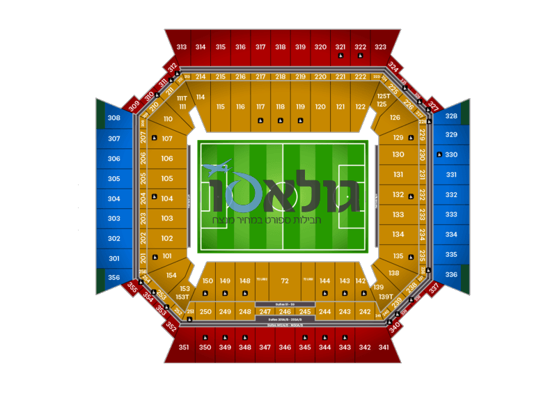 stadiums picture