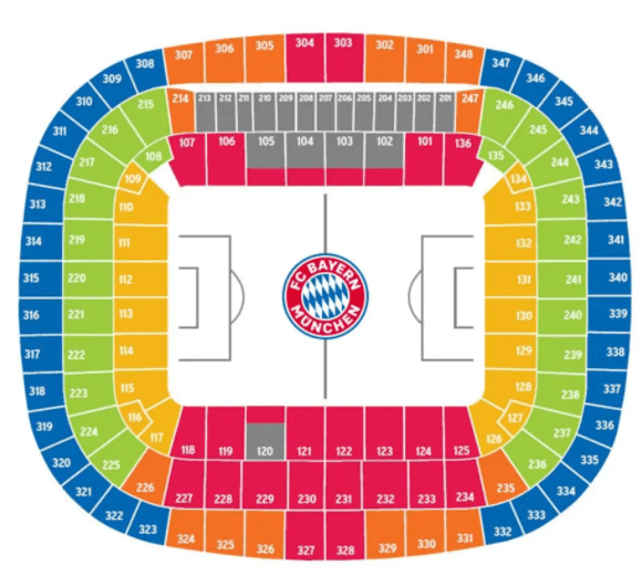 stadiums picture