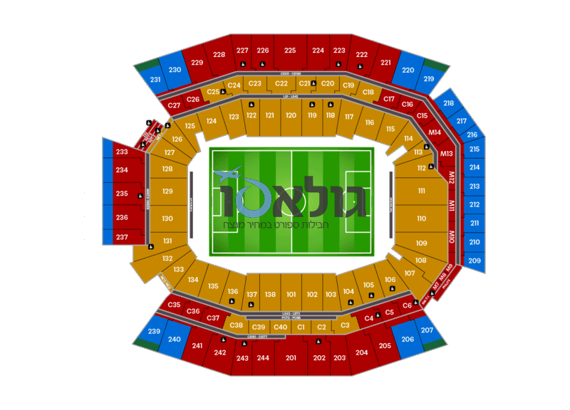 stadiums picture
