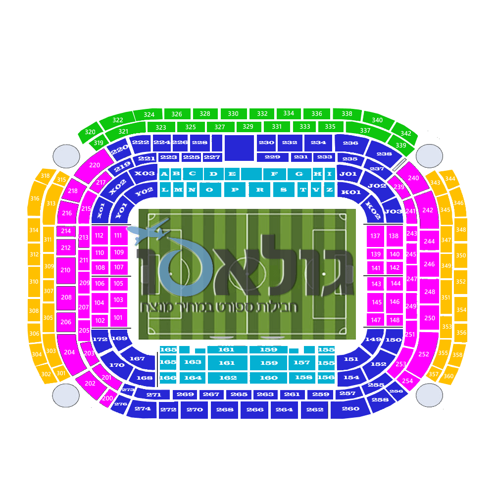 stadiums picture