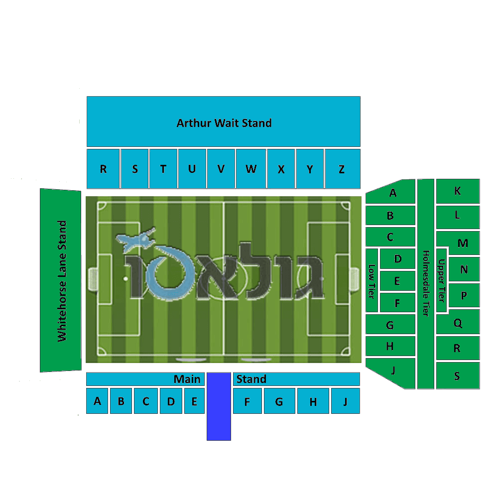 stadiums picture