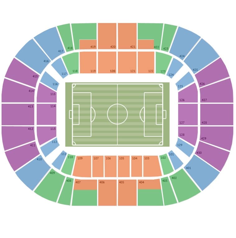 stadiums picture