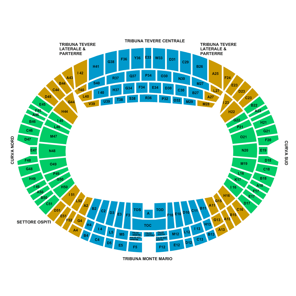 stadiums picture