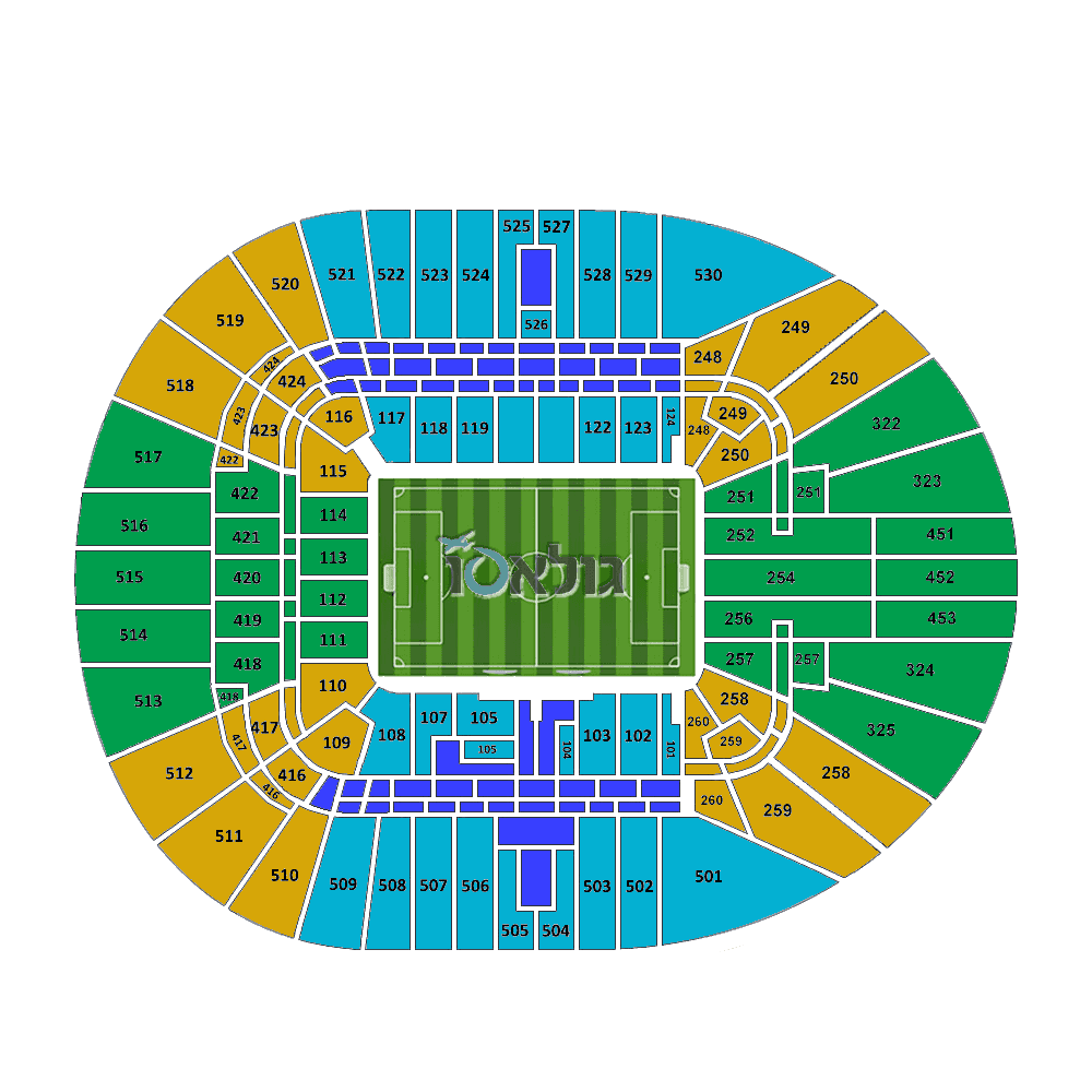 stadiums picture